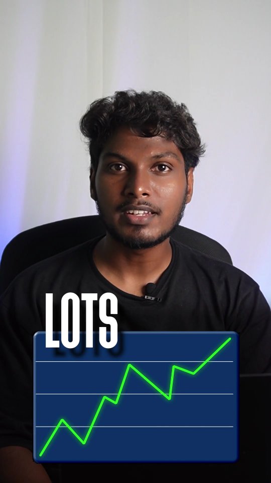 ⁣Position Size Calculator Tool for Traders